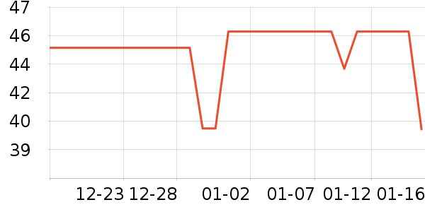 ����������ʿ�ڿ���ʷ�۸�