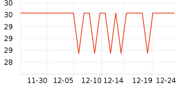 ���ɽţ��/��Ʒ��ʷ�۸�