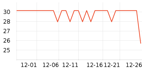 ���ɽţ��/��Ʒ��ʷ�۸�