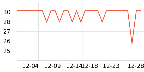 ���ɽţ��/��Ʒ��ʷ�۸�