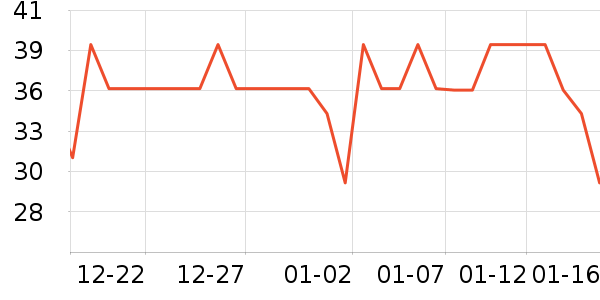 ����������������Ʒ��ʷ�۸�