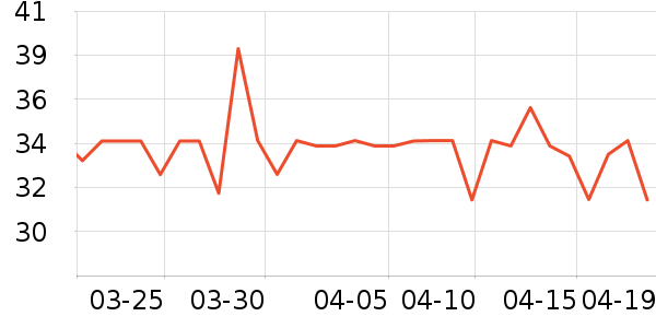 ����������������Ʒ��ʷ�۸�