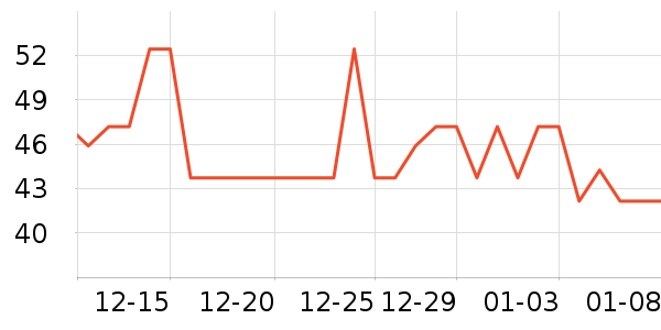 �������ʳƷ/��Ʒ��ʷ�۸�