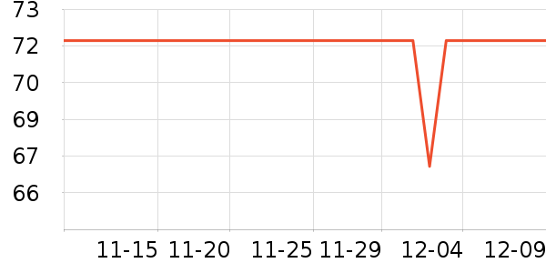 �����Ӿ����ʷ�۸�