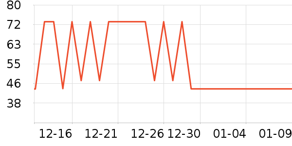 ���ϼ�����ʷ�۸�