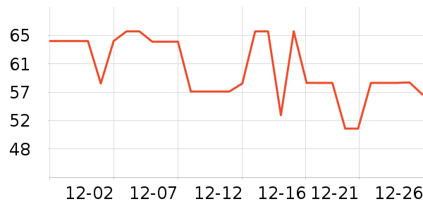 ��ӡˮ��������ʷ�۸�