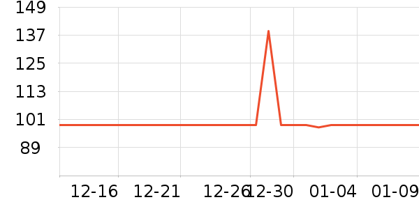 �Ƽ����/�����ʷ�۸�