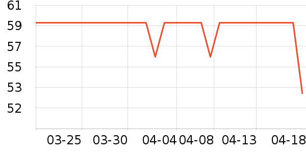 Ʒʤ���/�������ʷ�۸�