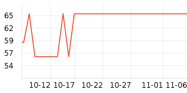 ����������ʷ�۸�