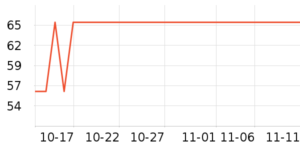 ����������ʷ�۸�