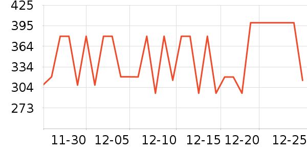 ���������Ǵ�����Ʒ��ʷ�۸�