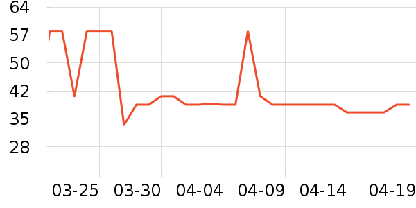 ʥũ������ʷ�۸�