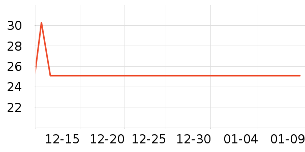 ���ë��/ԡ��/ԡ����ʷ�۸�