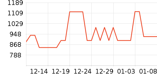 ����˾ͨ��̥��ʷ�۸�