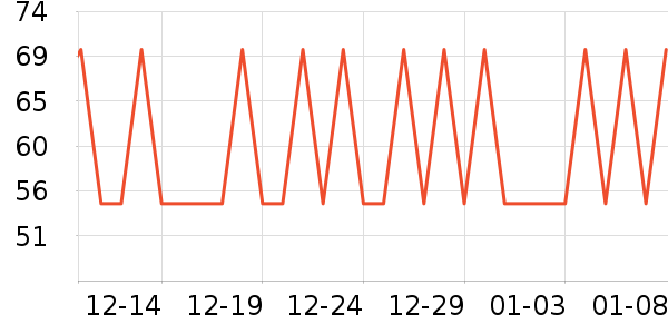 ��誻�������ʷ�۸�