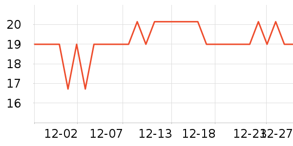 �����������ֻ������ʷ�۸�