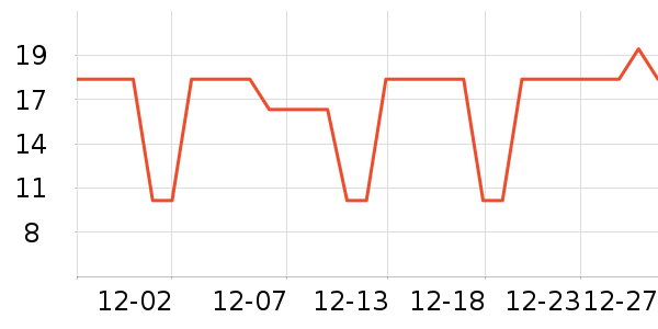 ������ϴԡ��Ʒ��ʷ�۸�