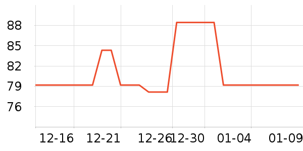 ϲ��ơ����ʷ�۸�