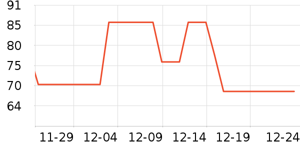 ��ӡˮ��������ʷ�۸�