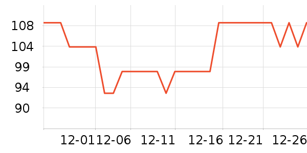 ŷ˾�ʳ�����ʷ�۸�