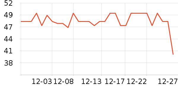 ���������������������ʷ�۸�