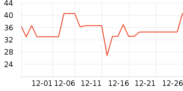 ���߾�/ֱ������ʷ�۸�