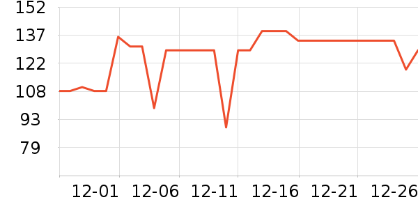 ����ư׾���ʷ�۸�