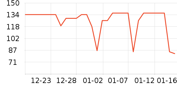 ����ư׾���ʷ�۸�