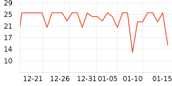 ʥũ������ʷ�۸�