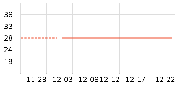 ̨��è��ʳ��ʷ�۸�