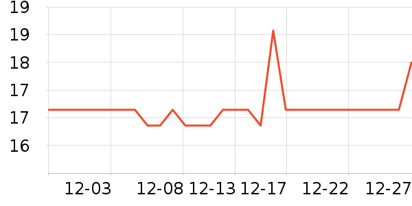 ��ʿ��������/������ʷ�۸�