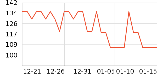 ��ͥ���Ʒ��ʷ�۸�