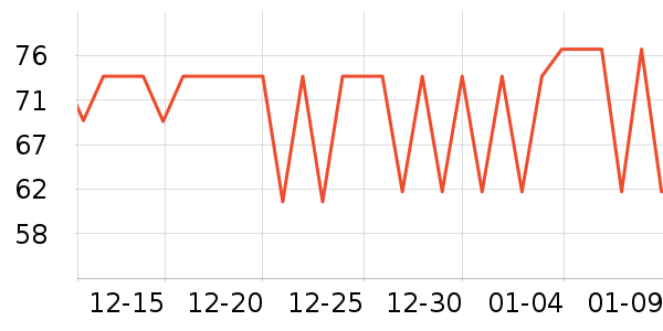 ������ѡè��ʳ��ʷ�۸�