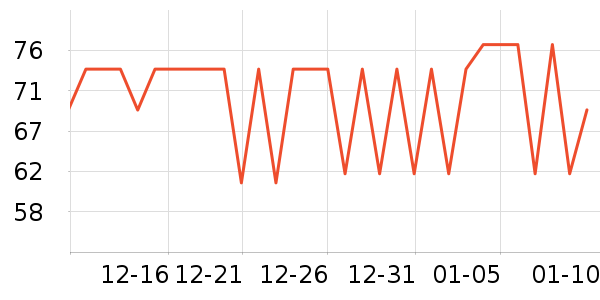 ������ѡè��ʳ��ʷ�۸�