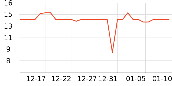 ��ʿ������/������ʷ�۸�