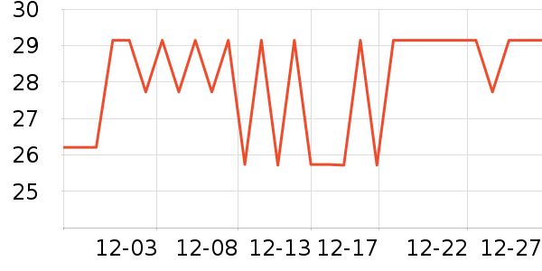 ������������ʷ�۸�