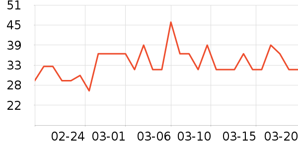 ���������ʷ�۸�