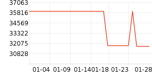 ę́�׾���ʷ�۸�