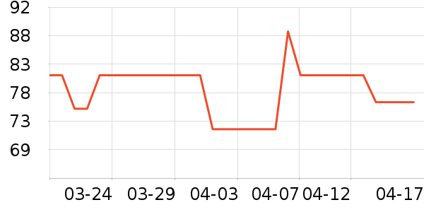 ��ζ�޷�����ʳ��ʷ�۸�