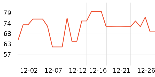 ��ζ�޷�����ʳ��ʷ�۸�