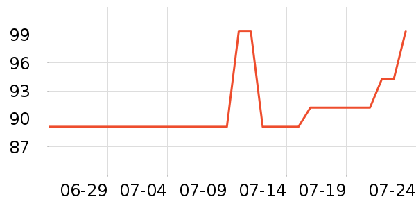 �����ֻ������/��������ʷ�۸�