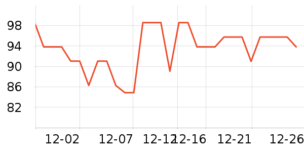 �����ֻ������/��������ʷ�۸�