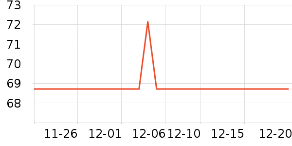 ���Ᵽ�º���ʷ�۸�