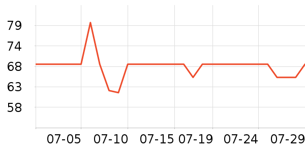 ���Ᵽ�º���ʷ�۸�