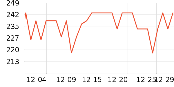 �����˹���ʳ��ʷ�۸�