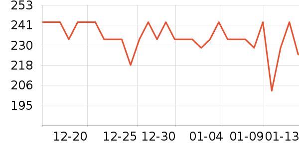 �����˹���ʳ��ʷ�۸�