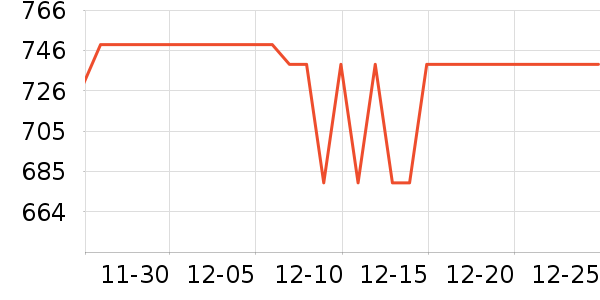 AQARA���ܼҾ���ʷ�۸�