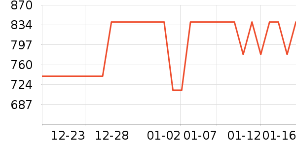 AQARA���ܼҾ���ʷ�۸�