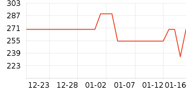 ���������ʷ�۸�