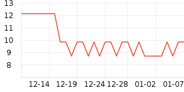 ʰ������/������ʷ�۸�